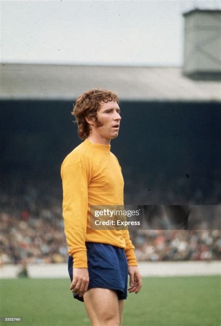 Alan Ball Alan Ball