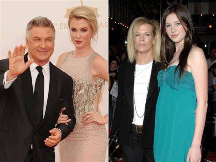 Alec Baldwin, Ireland Baldwin