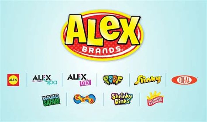Alex Brands