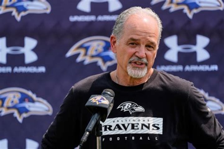 Chuck Pagano Chuck Pagano