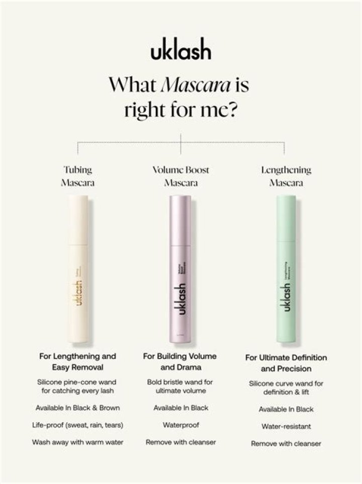 lengthening mascara