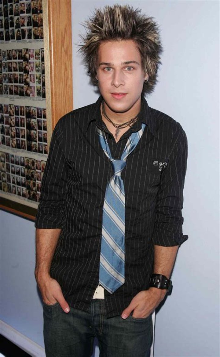 Ryan Cabrera 36 years
